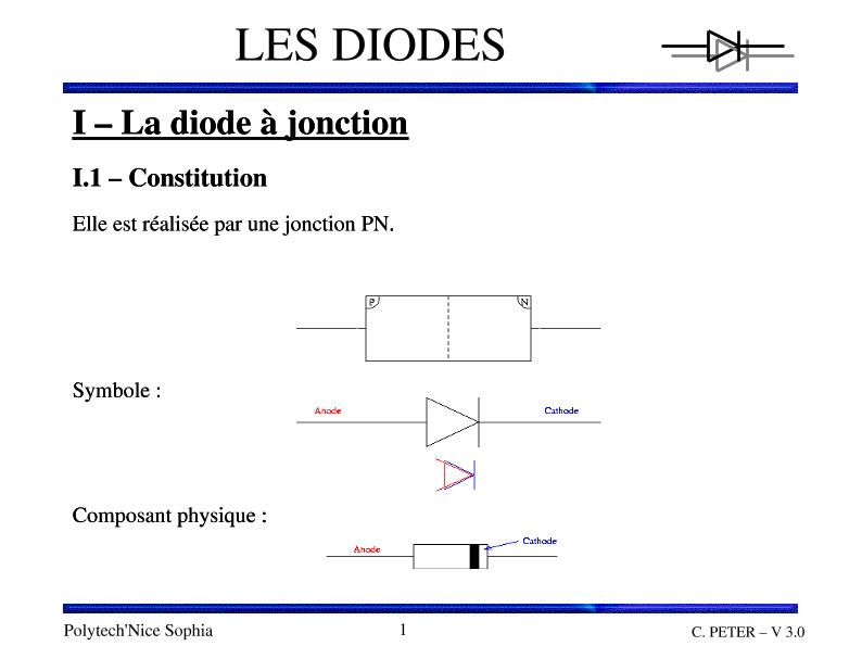 Introduction aux Diodes